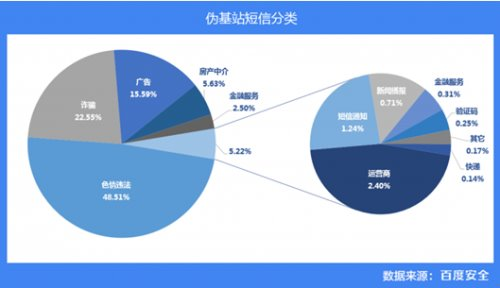 开云赛事